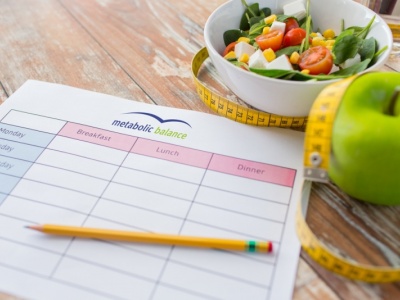 4 fázy programu METABOLIC BALANCE® v skratke